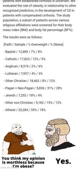Pagan jew atheist fatasses have no restraint