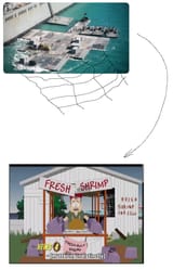 shramp pier