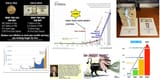 (((Inflation))) and war spending US