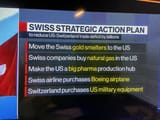 swiss cucks