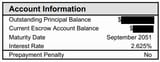 mortgage rate