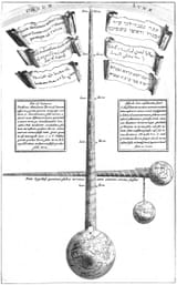 1679-TurrisBabel-Diagram