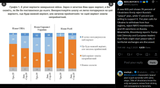 A new KIIS poll shows 76 percent of Ukrainians firmly reject Russia’s &#039;peace&#039; plan, while 17 percent are willing to support it 07-08-2025 The plan, withdraw four regions, reject NATO