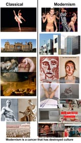 Classical vs Modernism