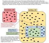 1024px-Buffalo_buffalo_Buffalo_buffalo_buffalo_buffalo_Buffalo_buffalo_sentence_diagram