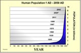 Earth-Population-in-Chart-from-populationeducation.com_-1024x666-2495965086