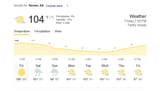 weather tucson - Google Search