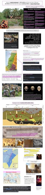 kike child sacrifice history