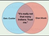 custer vs elon
