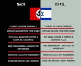 israel nazis