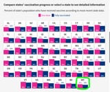 wyoming_COVID-vaxxination-rates
