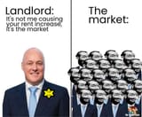 it is not the landlord