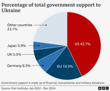 _133725568_ukrainesupport-2x-003