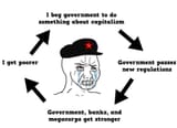 dumb commie cycle