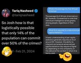Tariq Nasheed 85 IQ Nigger Per Capita Comprehension