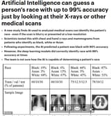 AI-knows-race
