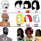 int pol fit tastes