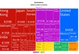 china-exports