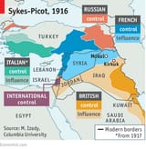middle east protectorate