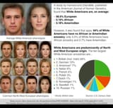 Beautiful Americans