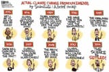 climate change