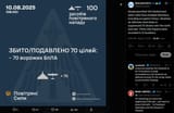 Russia launched 100 Shahed and other UAVs from multiple directions, including occupied Crimea. Ukrainian air defenses shot down or suppressed 70 10-08-2025