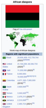 1742021943129296