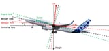 plane