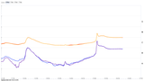 chart - 2025-08-10T181555.700