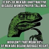 height