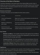 numbers