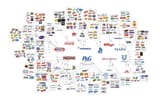 consolidation-in-the-food-system-graph2