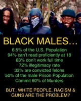 blackmales