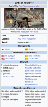 yalu