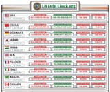 DebtCard