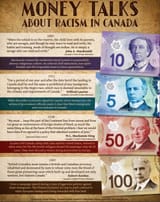canadianbanknotes