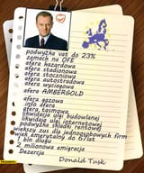 donald-tusk-lista-osiagniec-afery-podwyzki-likwidacje-dezercja