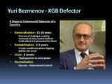 bezmenov