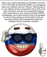Based RUS