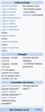 bar kokhba revolt