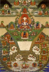 Bhutanese_thanka_of_Mt._Meru_and_the_Buddhist_Universe