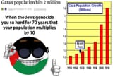 Muh genocide 3