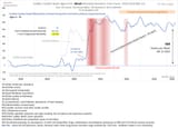 Sudden-Cardiac-Death-with-Unspecified-Drug(2)