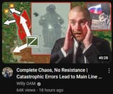 complete chaos