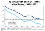 lolwhites