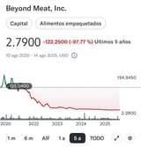 Screenshot_20250814_190301_Finance