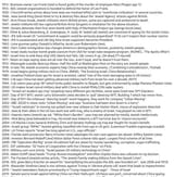 timeline cantarell