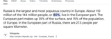 Screenshot 2025-08-16 at 12-12-19 how many of russia citizens live in european part - Google meklēšana