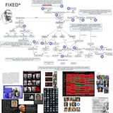 compilation