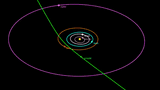 3I Atlas